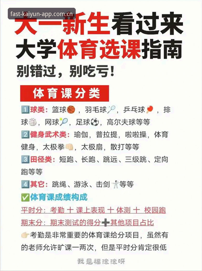 开运app数据对比最新版 开运体育平台赛事数据对比完整指南:2026版核心功能与使用技巧